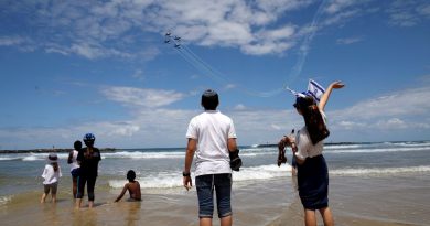 činjenice o Izraelu