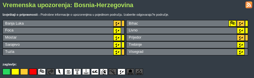 Meteoalarm