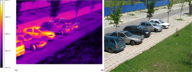 Boje automobila i temperatura
