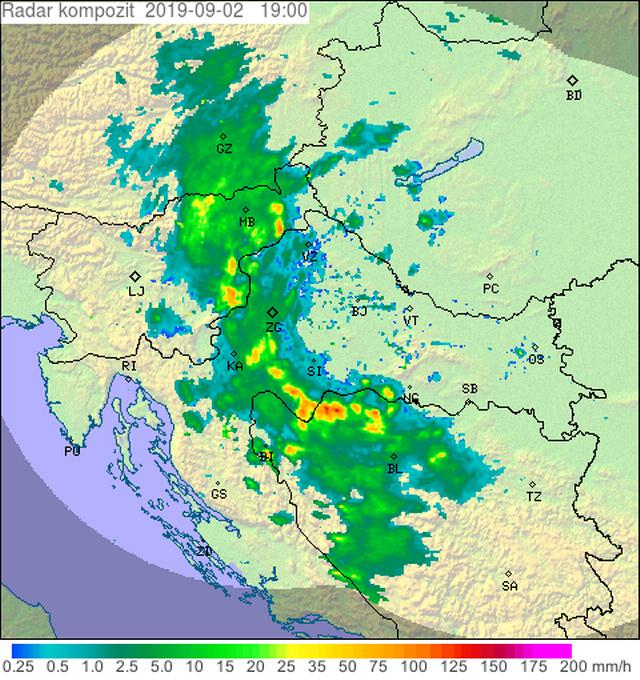 Nevrijeme